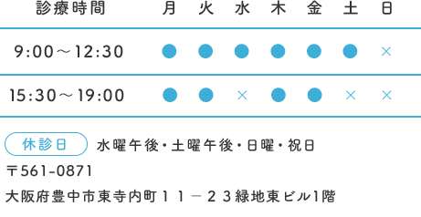 診療時間表